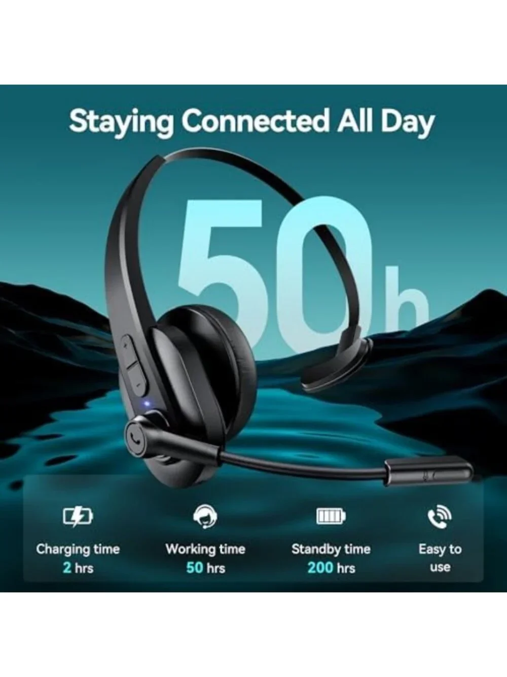 Wireless Bluetooth Headset with Noise Cancelling Mic, USB Dongle, Mute Button